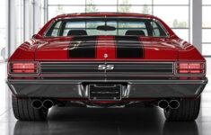 2026 Chevy Chevelle SS Release Date