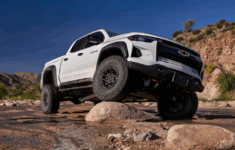 2026 Chevy Colorado – Dimensions, Bed Sizes, and Cargo Specs 2026 Chevy Colorado – Dimensions, Bed Sizes, and Cargo Specs