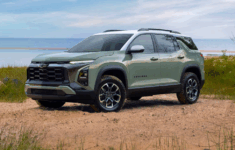 2026 Chevy Equinox Colors – All Paint Options Listed
