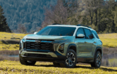 2026 Chevy Equinox – Price, Specs, Colors, and Redesign Guide 2026 Chevy Equinox – Price, Specs, Colors, and Redesign Guide