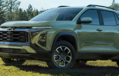 2026 Chevy Equinox Cargo Solutions – Mats and Organizers 2026 Chevy Equinox Cargo Solutions – Mats and Organizers