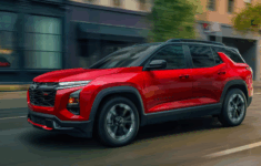 2026 Chevy Equinox ACTIV – Rugged Style and AWD Options