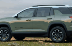 2026 Chevy Equinox ACTIV Exterior