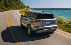 2026 Chevy Equinox ACTIVE