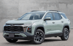 2026 Chevy Equinox AWD