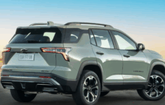 2026 Chevy Equinox Colors