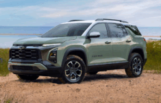 2026 Chevy Equinox EV – Range, Price, and Release Date