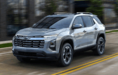 2026 Chevy Equinox Engine Options – Turbo, Hybrid, EV