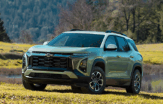 2026 Chevy Equinox Accessories – Top Add-Ons in 2026 2026 Chevy Equinox Accessories – Top Add-Ons in 2026