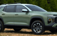 2026 Chevy Equinox LT – Price, Specs, and Full Review 2026 Chevy Equinox LT – Price, Specs, and Full Review