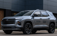 2026 Chevy Equinox – Trims, Models, and Configurations