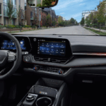 2026 Chevy Equinox Options