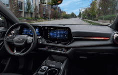 2026 Chevy Equinox Options