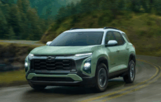 2026 Chevy Equinox Price by Trim – LT, RS, and ACTIV