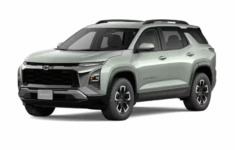 2026 Chevy Equinox Review