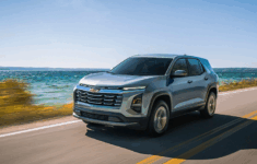 2026 Chevy Equinox Review