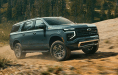 2026 Chevy Equinox Exterior Accessories – Rims and Trim 2026 Chevy Equinox Exterior Accessories – Rims and Trim