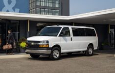 2026 Chevy Express Van – Redesign, Interior & 3500 Updates