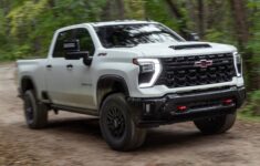 2026 Chevy Silverado 2500 HD Update
