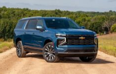 2026 Chevy Suburban 2500
