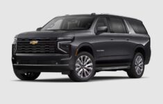 2026 Chevy Suburban 2500 – Heavy-Duty Family Hauler