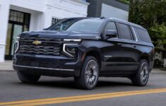 Chevy Suburban 2026 Buyer’s Guide – Trims, Specs, and Deals