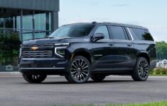 2026 Chevy Suburban High Country