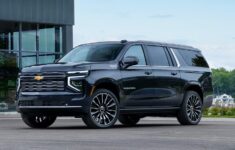 2026 Chevy Suburban LTZ vs High Country – Trim Comparison