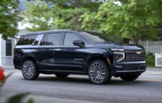 2026 Chevy Suburban Dimensions – Bigger Than Ever