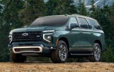 2026 Chevy Tahoe Lease, Finance, and Incentives