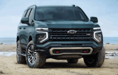 2026 Chevy Tahoe – Full Redesign, Price, Specs & Release Date