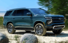 2026 Chevy Tahoe Specs and Engine Performance