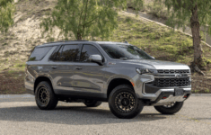 2026 Chevy Tahoe Z71 Off-Road Performance