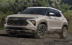 2026 Chevy Trailblazer – Full Redesign, Price & Specs Guide