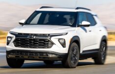 2026 Chevy Trailblazer vs Trax – Compact SUV Comparison 2026 Chevy Trailblazer vs Trax – Compact SUV Comparison