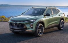 2026 Chevy Trax vs Trailblazer – Compact SUV Showdown