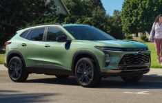2026 Chevy Trax Activ Review – Comfort and Capability
