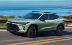 2026 Chevy Trax – Full Redesign, Price, Specs & Release Date